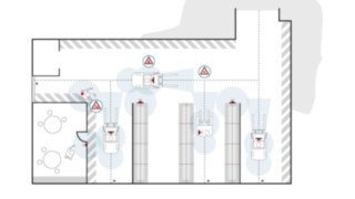 As áreas de utilização do Linde Safety Guard são apresentadas numa imagem gráfica.