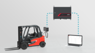 Gestão de carregamento inteligente com connect:charger da Linde Material Handling Gestão de carregamento inteligente com connect:charger da Linde Material Handling